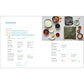 Sushi Cookbook for Beginners: 100 Step-By-Step Recipes to Make Sushi at Home (Spiral Bound)