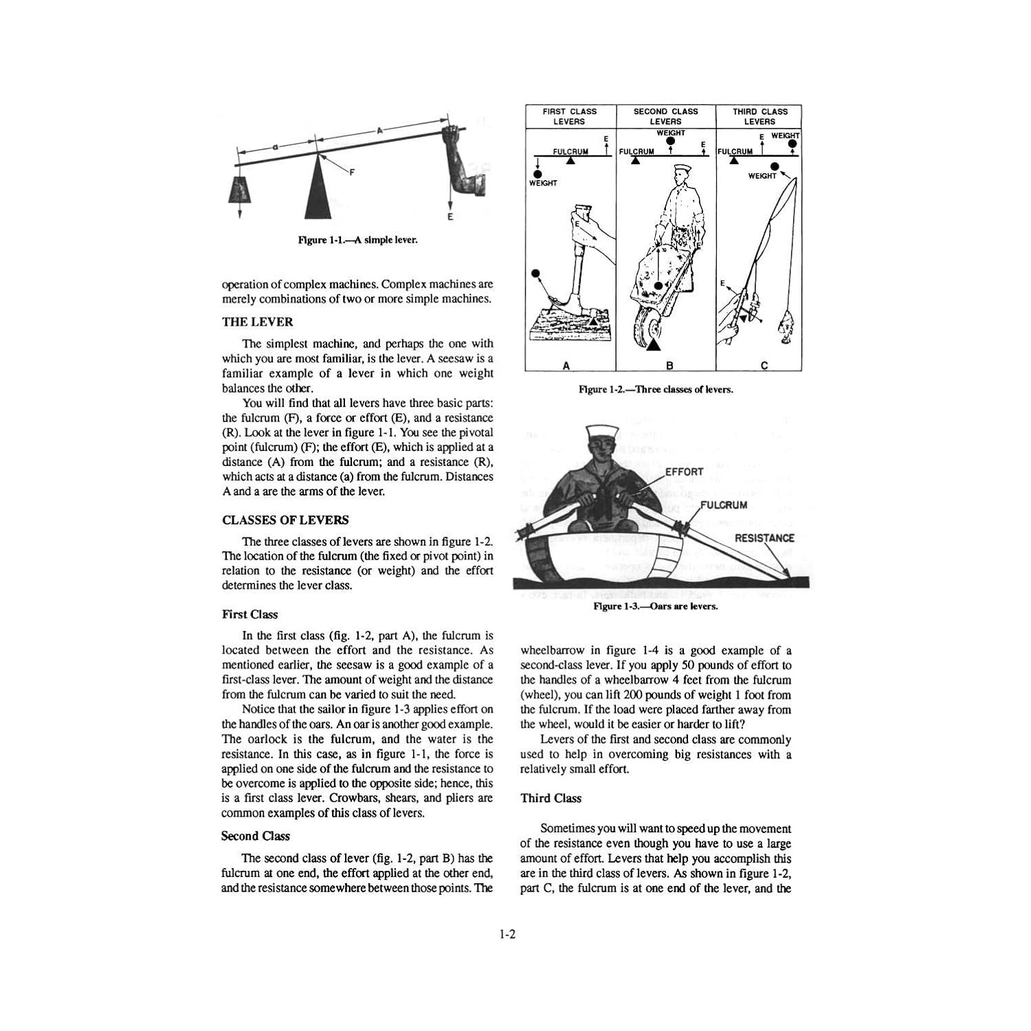 Basic Machines and How They Work (Revised)