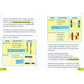 Everything You Need to Ace Biology in One Big Fat Notebook (Big Fat Notebooks) (Spiral Bound)
