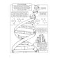 My First Book about Genetics