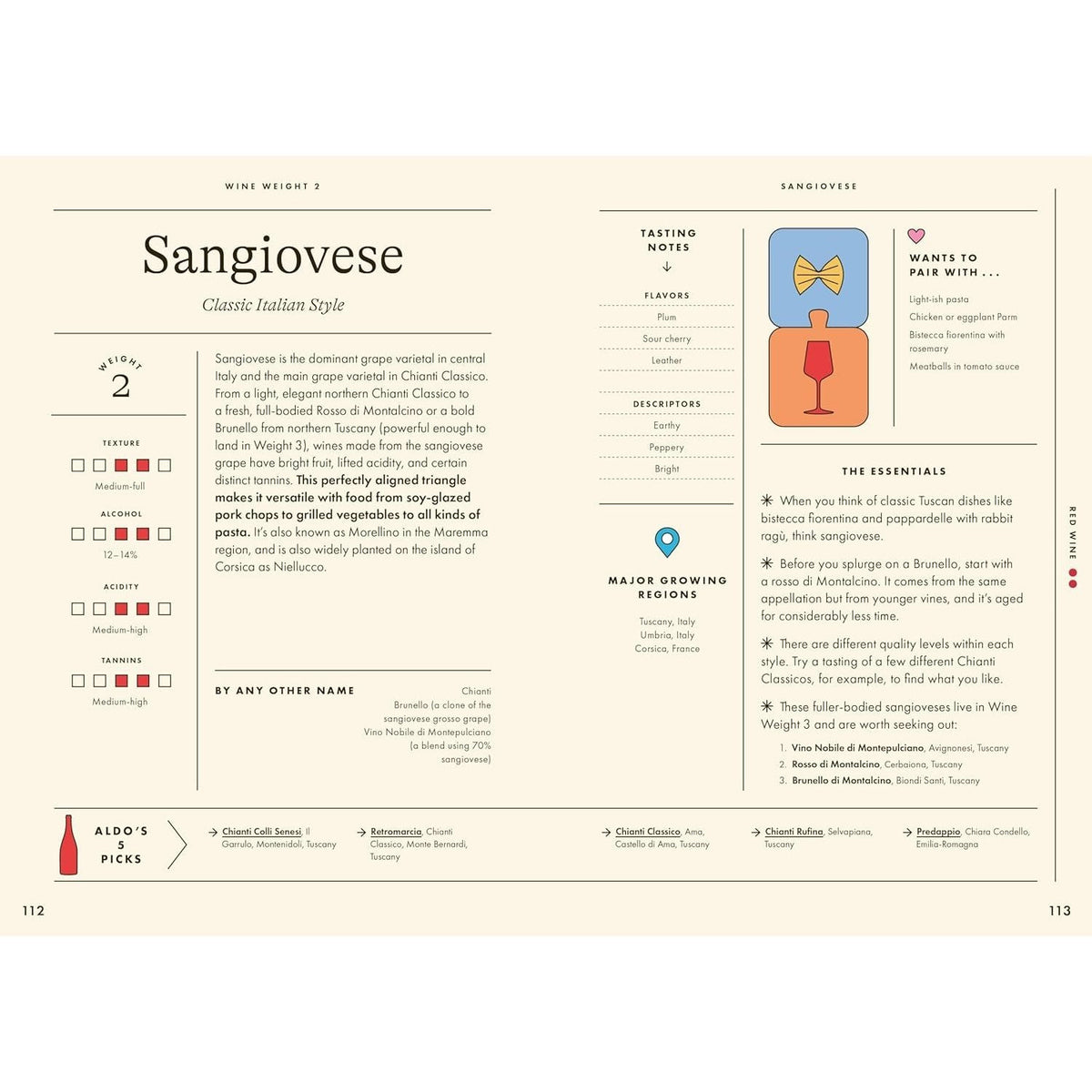 Wine Simple: Perfect Pairings: An Ingenious Guide to Enjoying Wine with Food