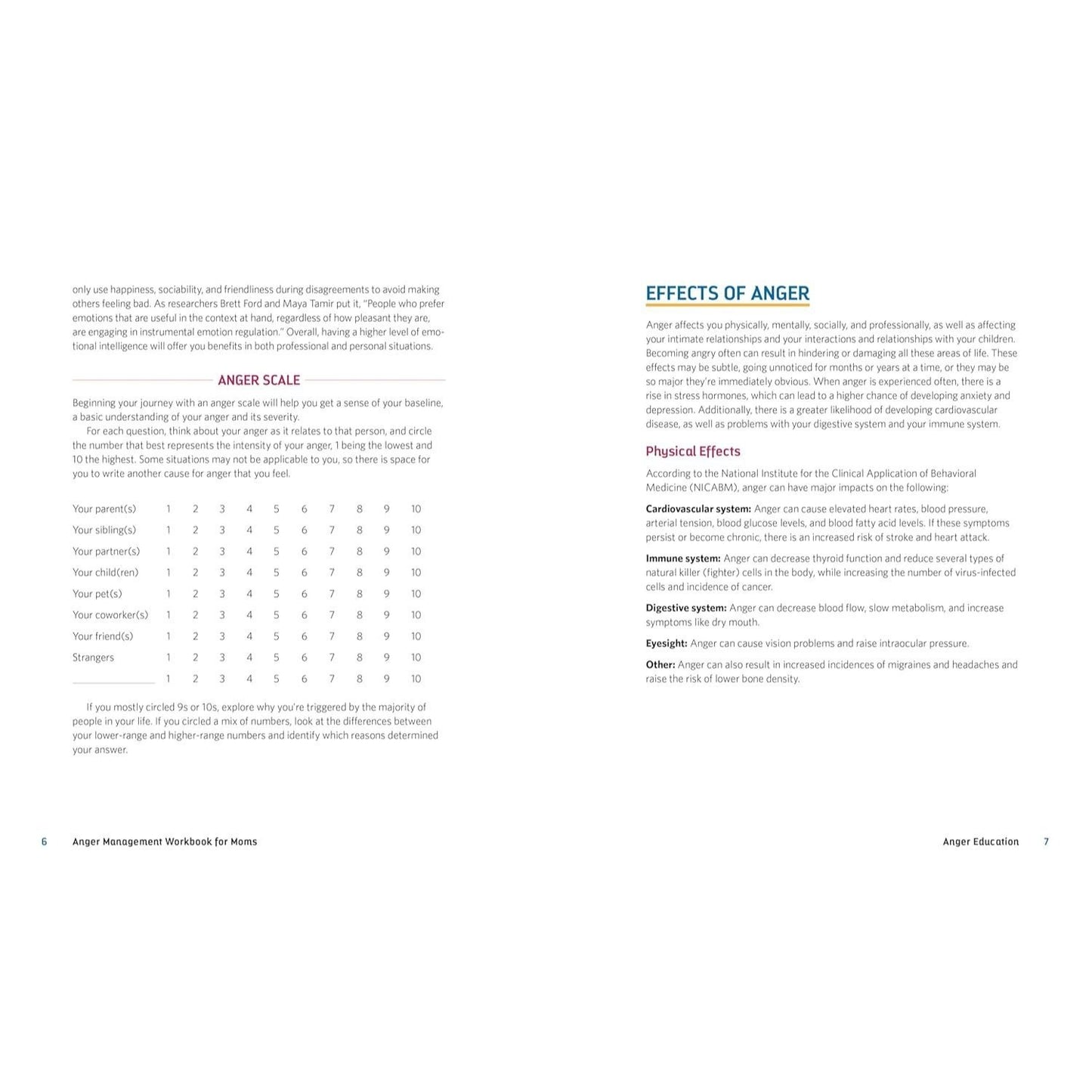 Anger Management Workbook for Moms: Practical Exercises to Manage Your Emotions and Find Calm