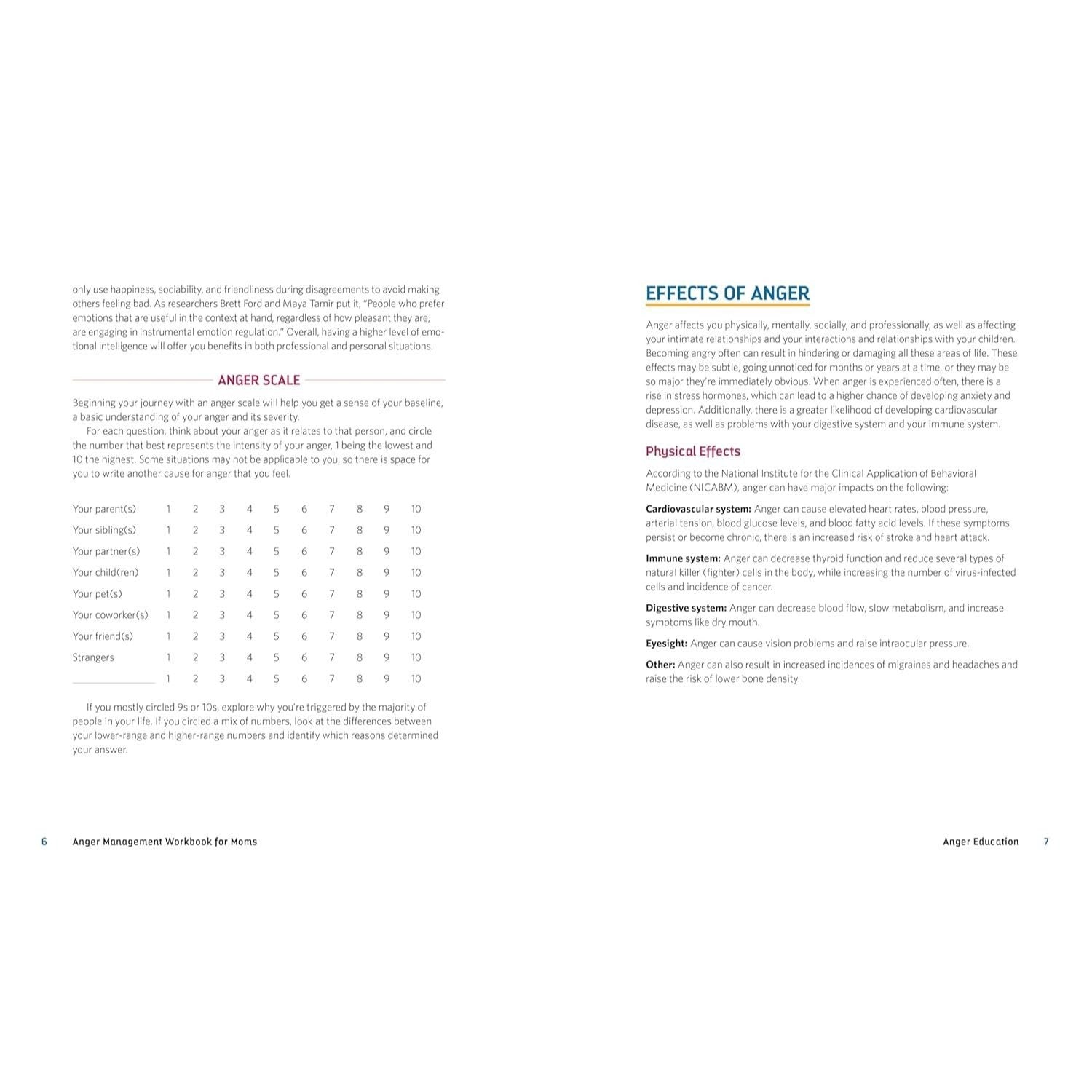 Anger Management Workbook for Moms: Practical Exercises to Manage Your Emotions and Find Calm