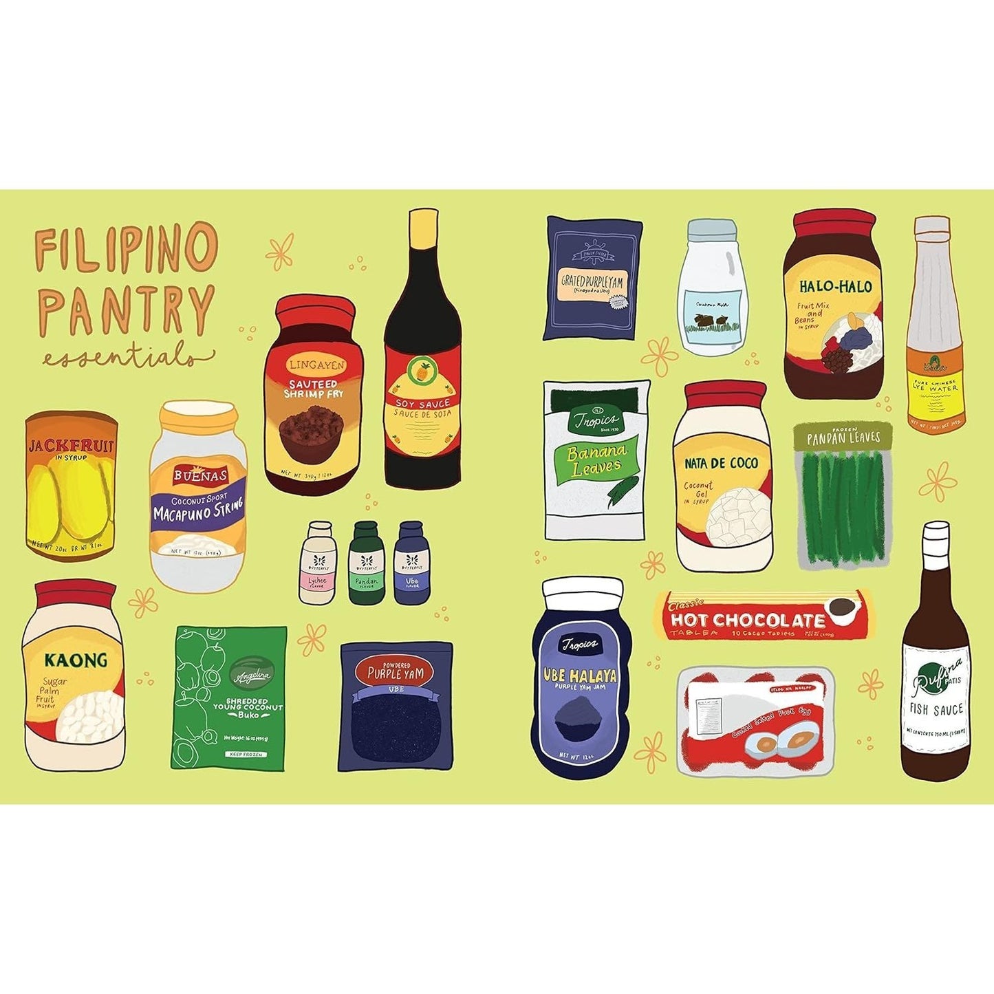 Mayumu: Filipino American Desserts Remixed
