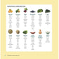 The Big Book of Organic Baby Food: Baby Purées, Finger Foods, and Toddler Meals for Every Stage (Spiral Bound)