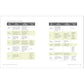 The Anti-Inflammatory Diet & Action Plans: 4-Week Meal Plans to Heal the Immune System and Restore Overall Health (Spiral Bound)