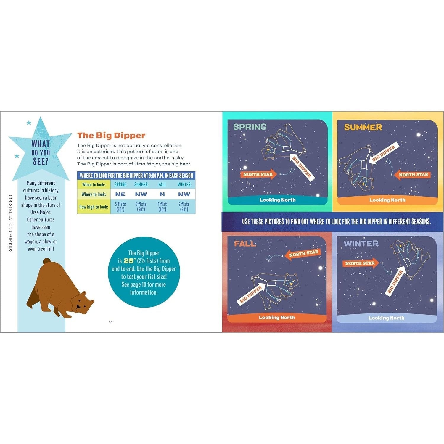 Constellations for Kids: An Easy Guide to Discovering the Stars