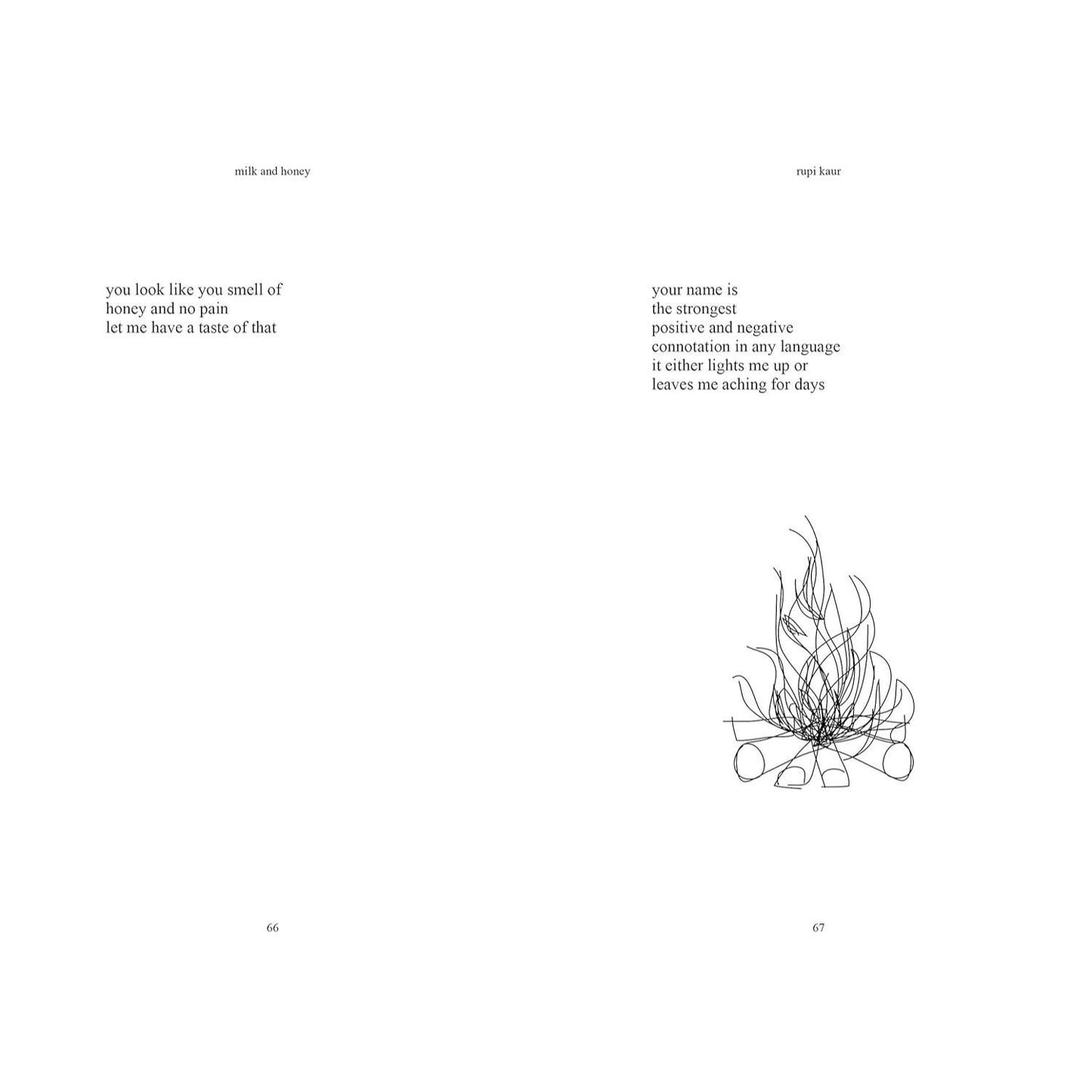 Milk and Honey