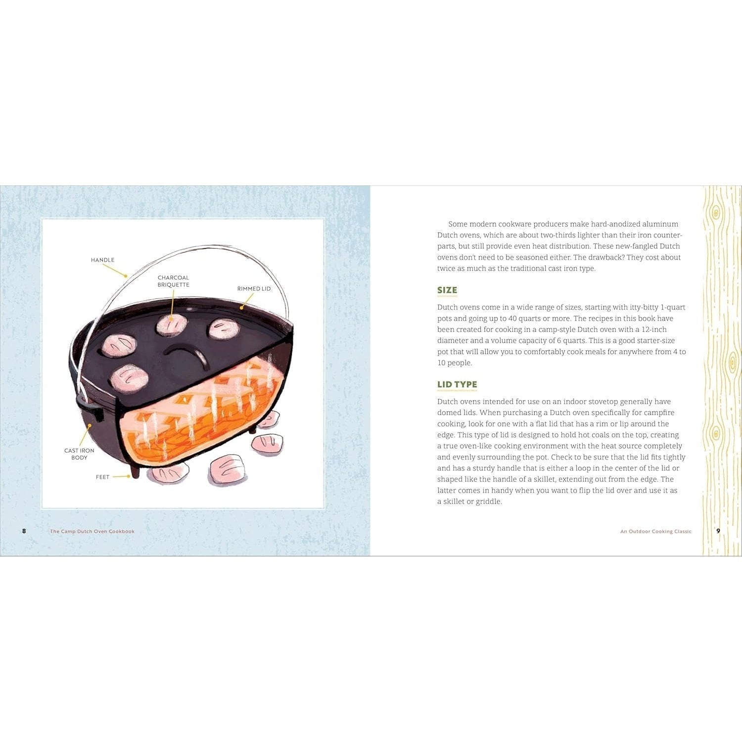 The Camp Dutch Oven Cookbook: Easy 5-Ingredient Recipes to Eat Well in the Great Outdoors (Spiral Bound)