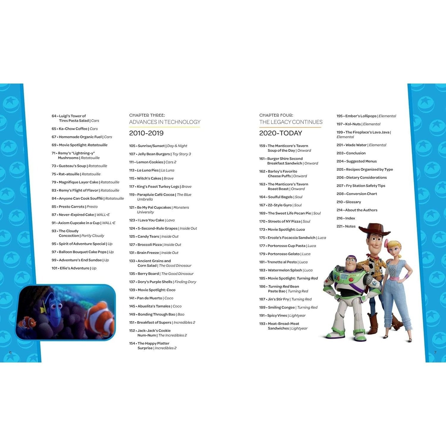Pixar: The Official Cookbook