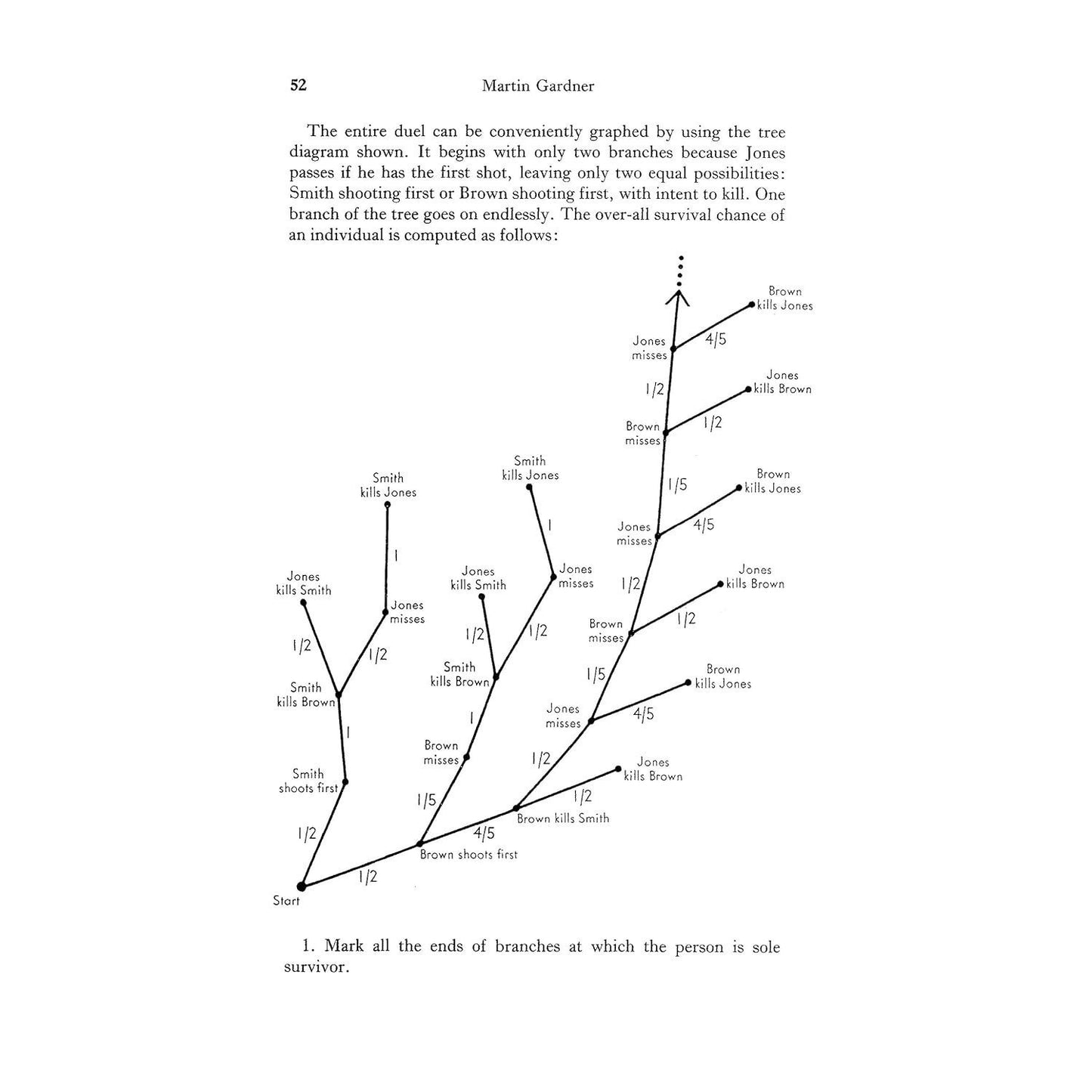 My Best Mathematical and Logic Puzzles