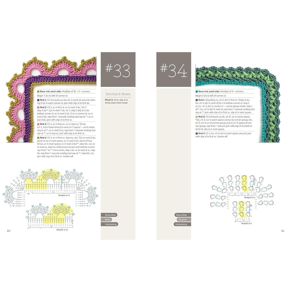 Every Which Way Crochet Borders: 139 Patterns for Customized Edgings (Spiral Bound)