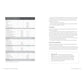 Accounting for Small Business Owners