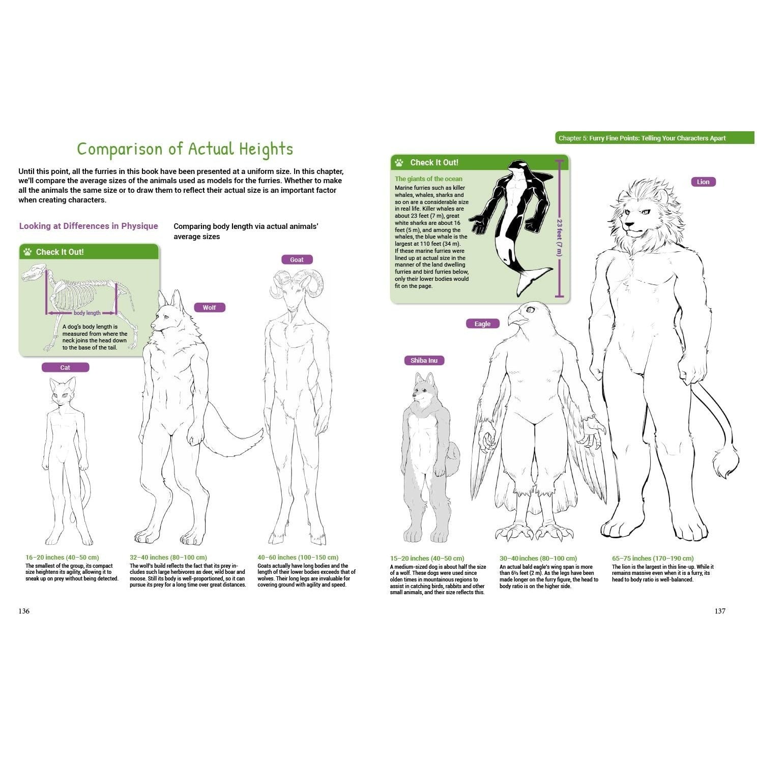 How to Draw Manga Furries: The Complete Guide to Anthropomorphic Fantasy Characters (750 Illustrations)