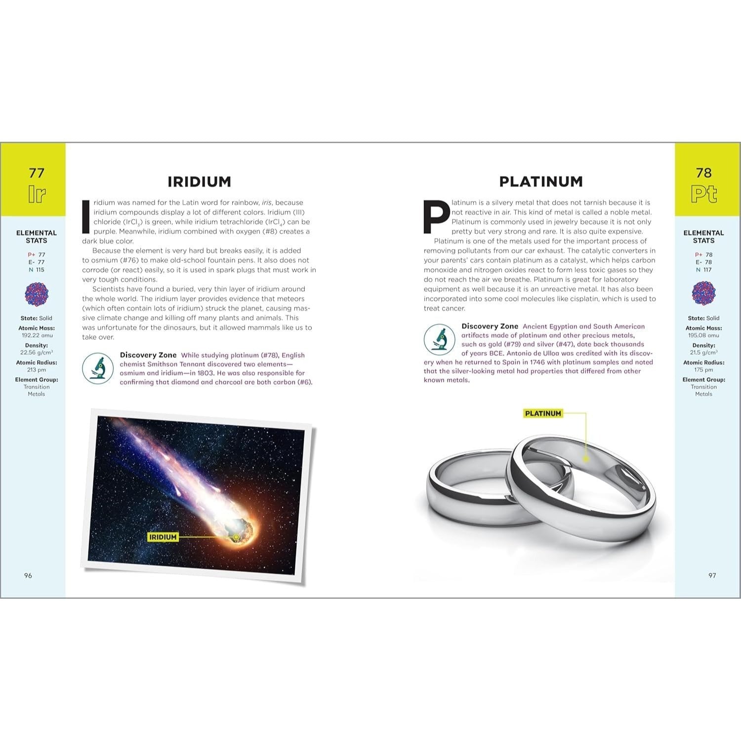 A Kids' Guide to the Periodic Table: Everything You Need to Know about the Elements