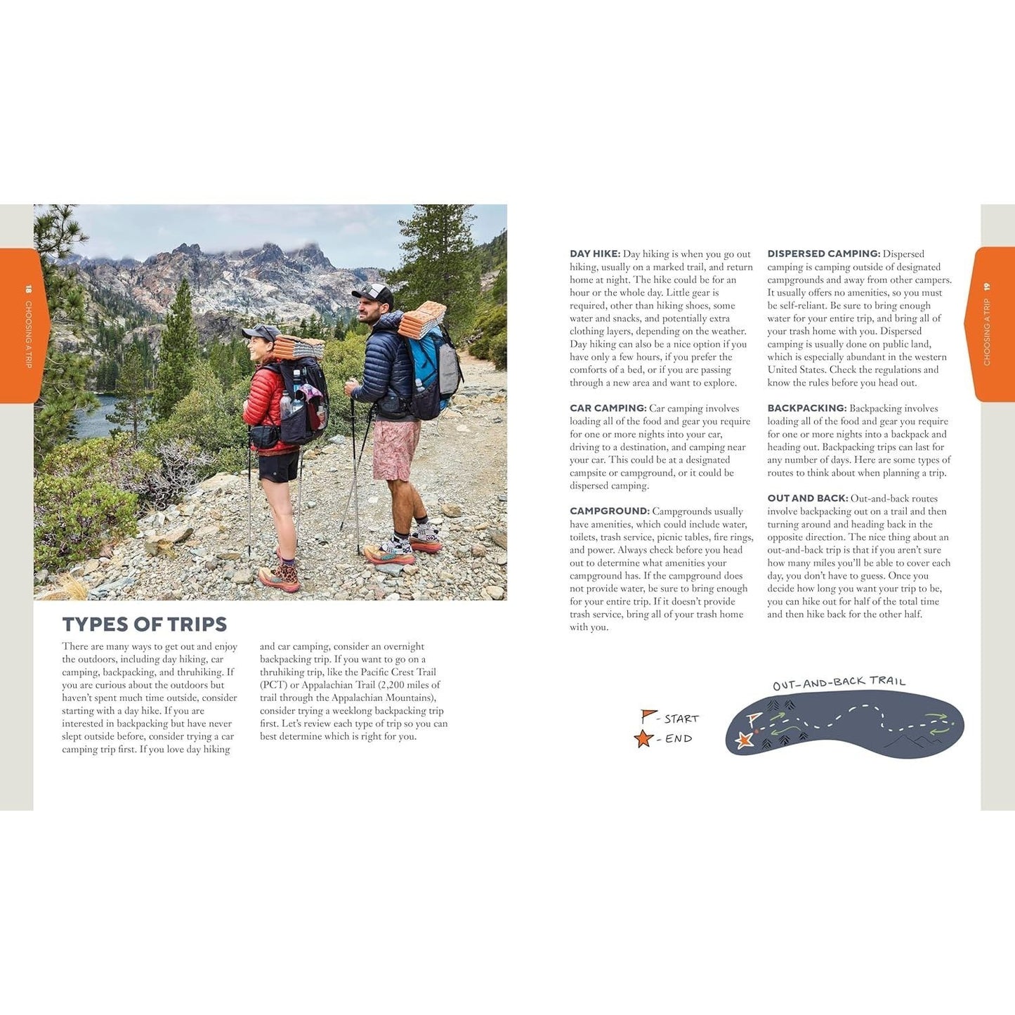 Thruhikers: A Guide to Life on the Trail (Spiral Bound)