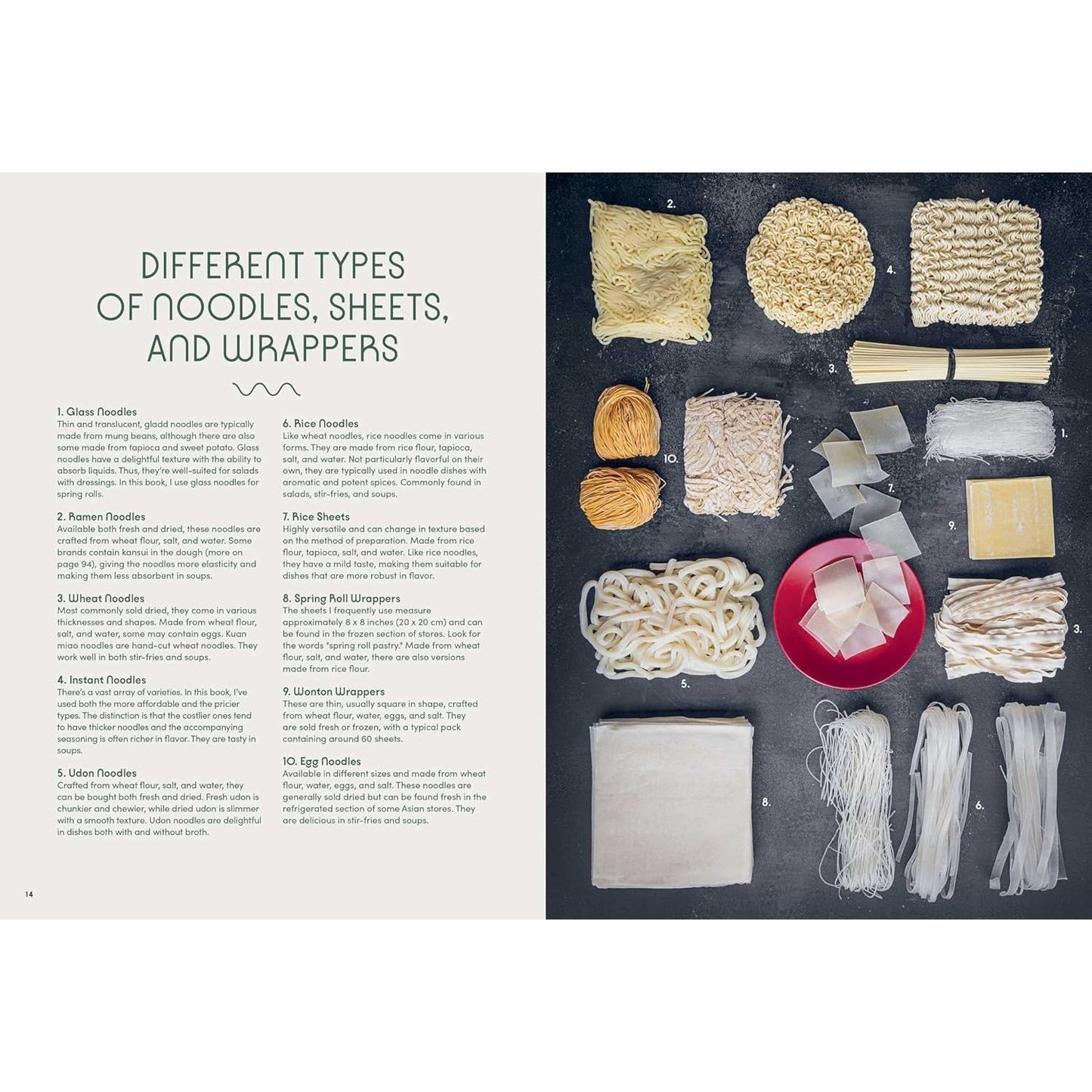 Slurp: Recipes to Elevate Your Noodles