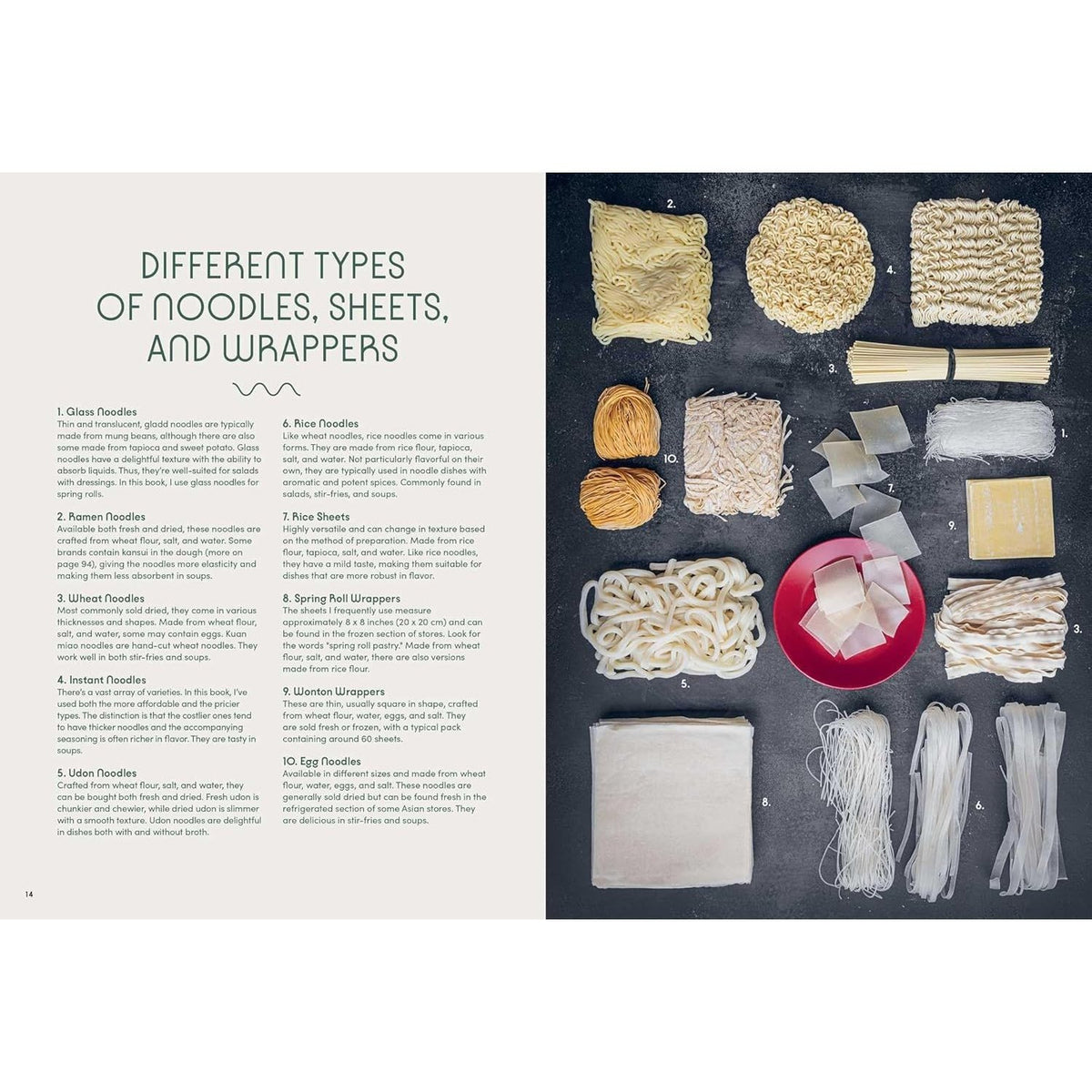 Slurp: Recipes to Elevate Your Noodles