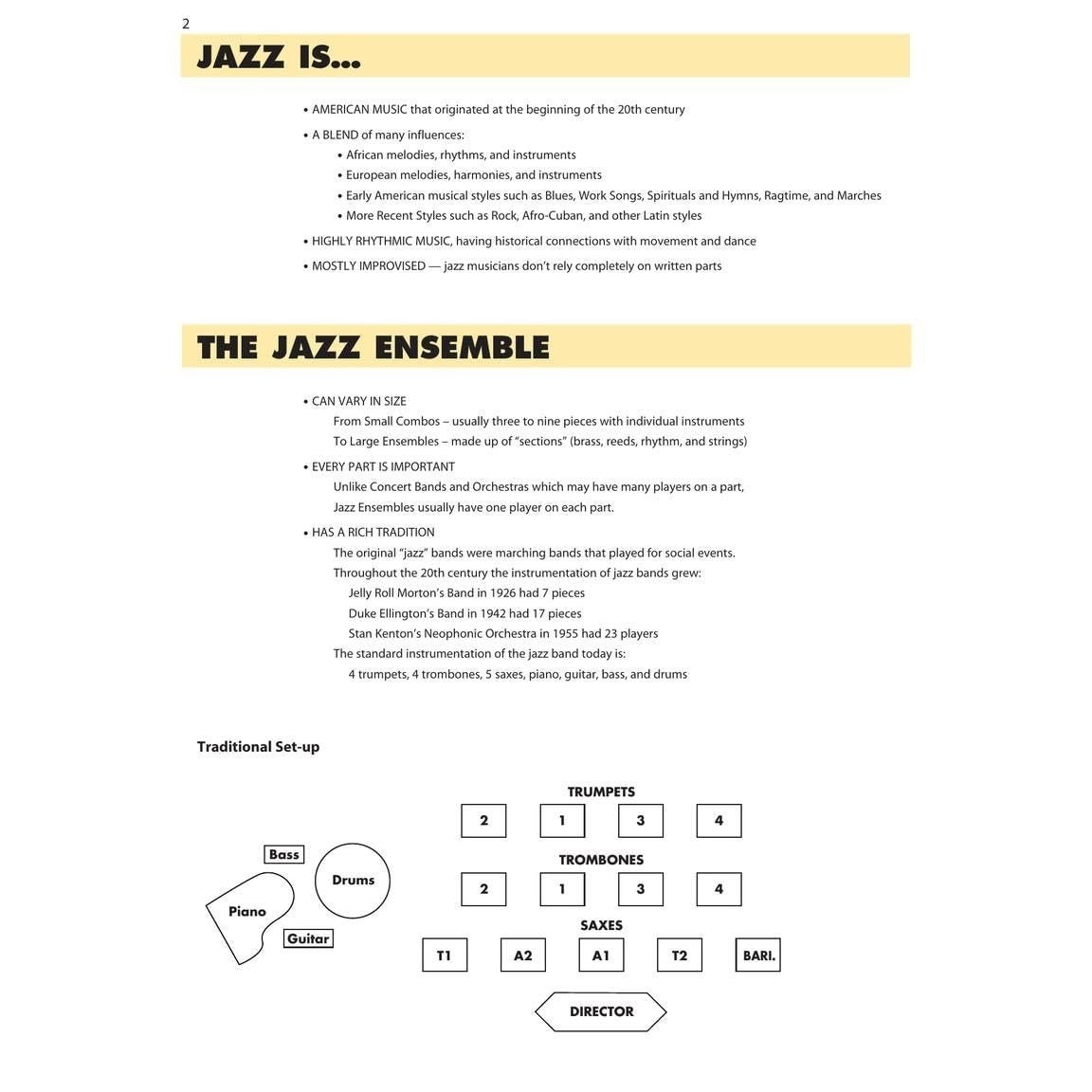 Essential Elements for Jazz Ensemble a Comprehensive Method for Jazz Style and Improvisation
