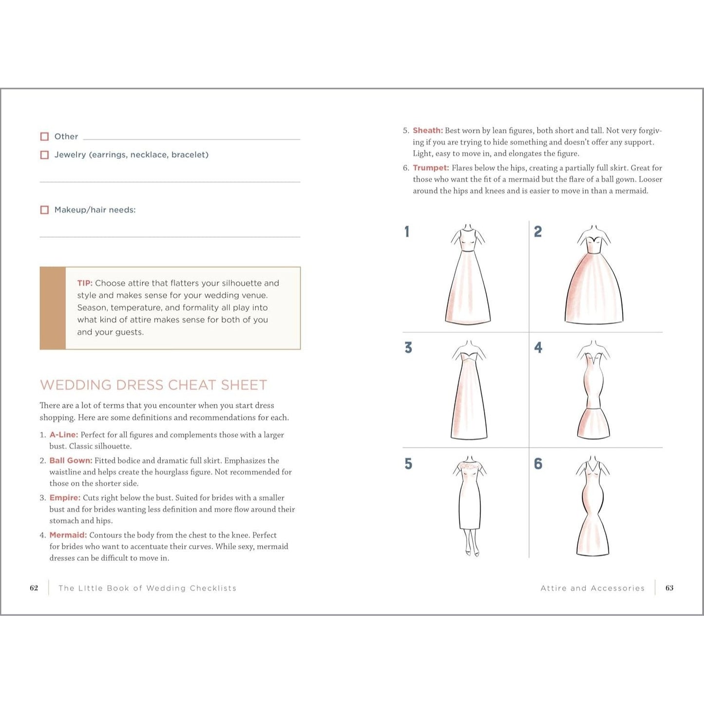 The Little Book of Wedding Checklists: All the Lists and Tips You Need to Plan the Big Day (Spiral Bound)