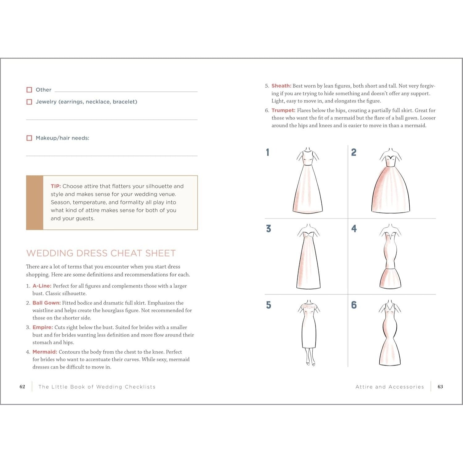 The Little Book of Wedding Checklists: All the Lists and Tips You Need to Plan the Big Day (Spiral Bound)