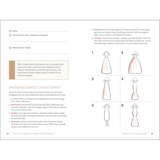 The Little Book of Wedding Checklists: All the Lists and Tips You Need to Plan the Big Day (Spiral Bound)