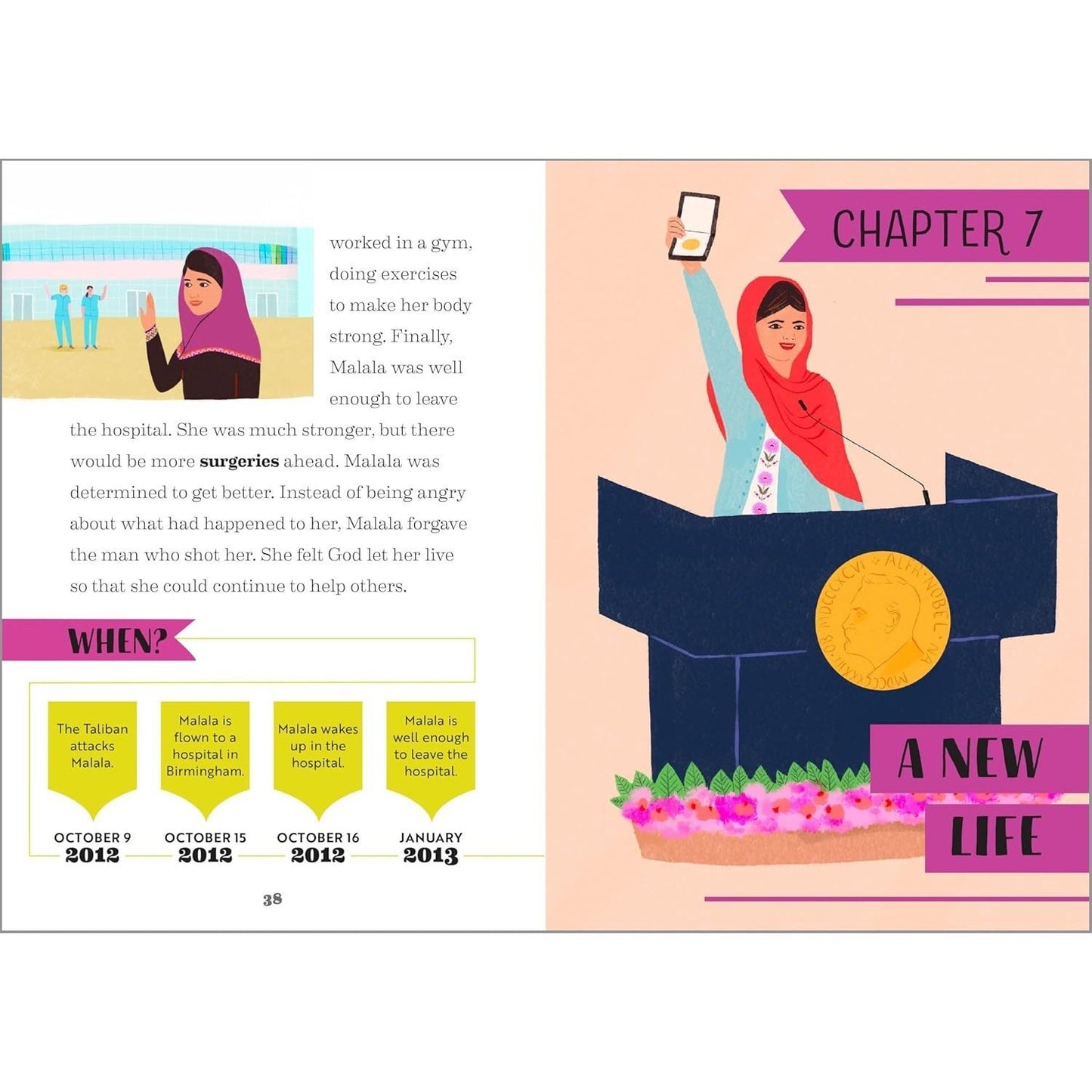 The Story of Malala Yousafzai: An Inspiring Biography for Young Readers