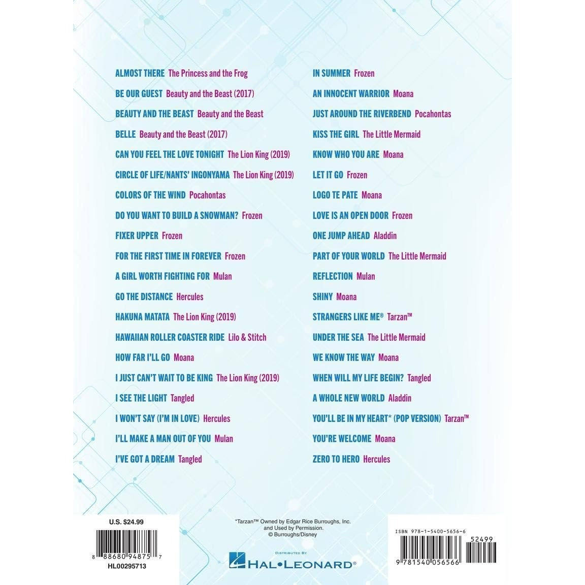 The 40 Most-Streamed Disney Songs: Easy Disney Piano Sheet Music Songbook for Beginners (Spiral Bound)