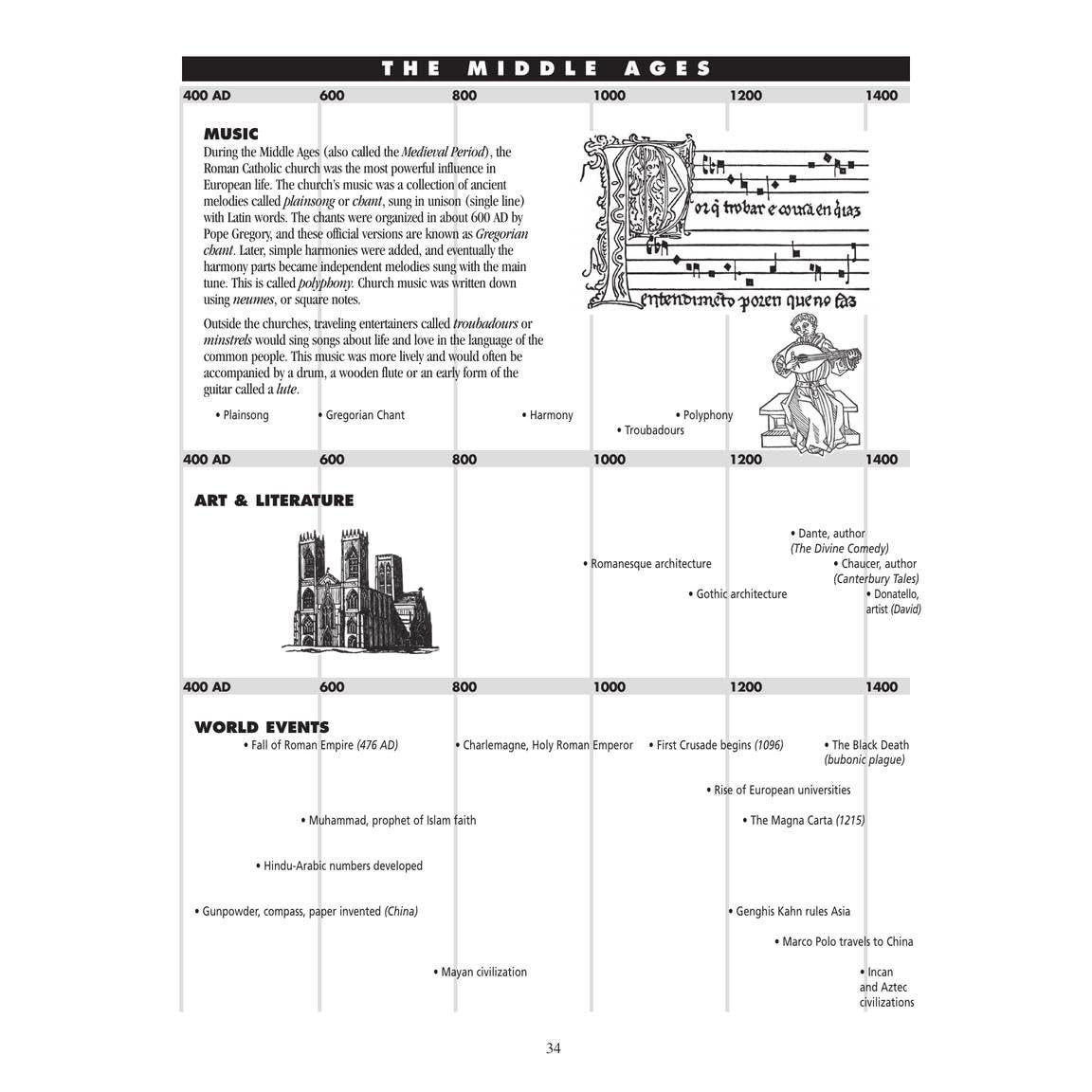 My Music Journal - Student Assignment Book Practice Planner with Staff Paper, Lesson Pages and Music History Hal Leonard Piano Sheet Music