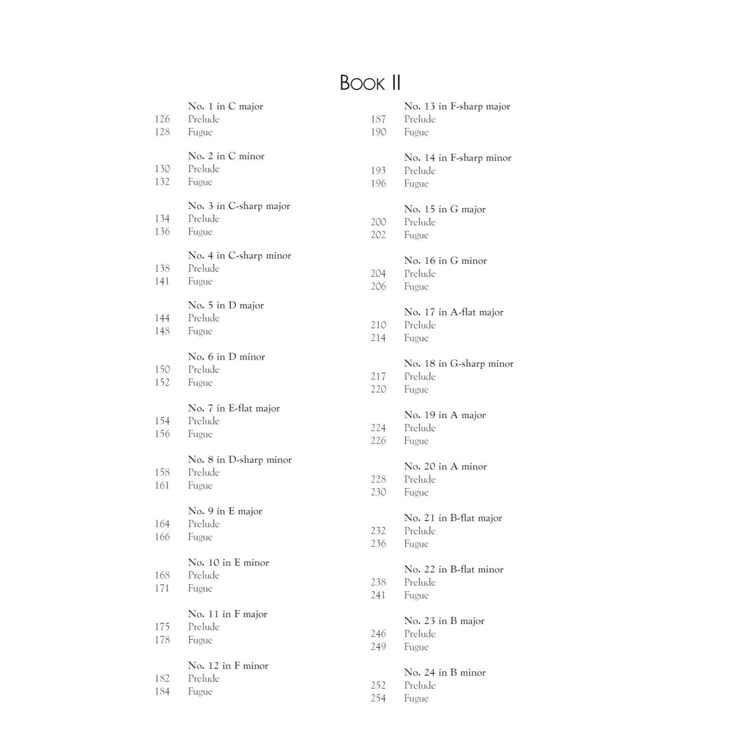 The Well-Tempered Clavier, Complete- Schirmer Library of Classics Volume 2057 by Carl Czerny (Spiral Bound)