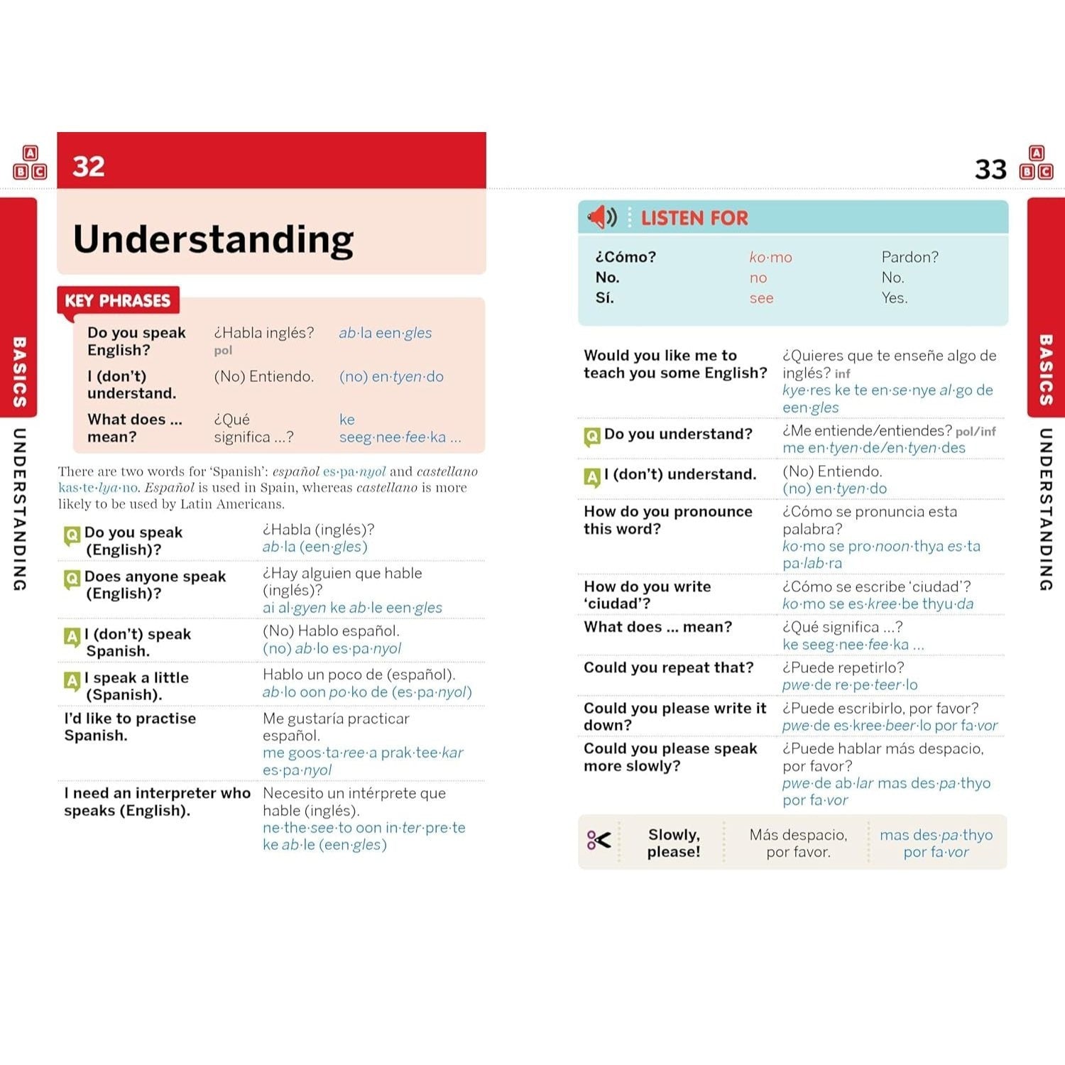 Lonely Planet Spanish Phrasebook & Dictionary