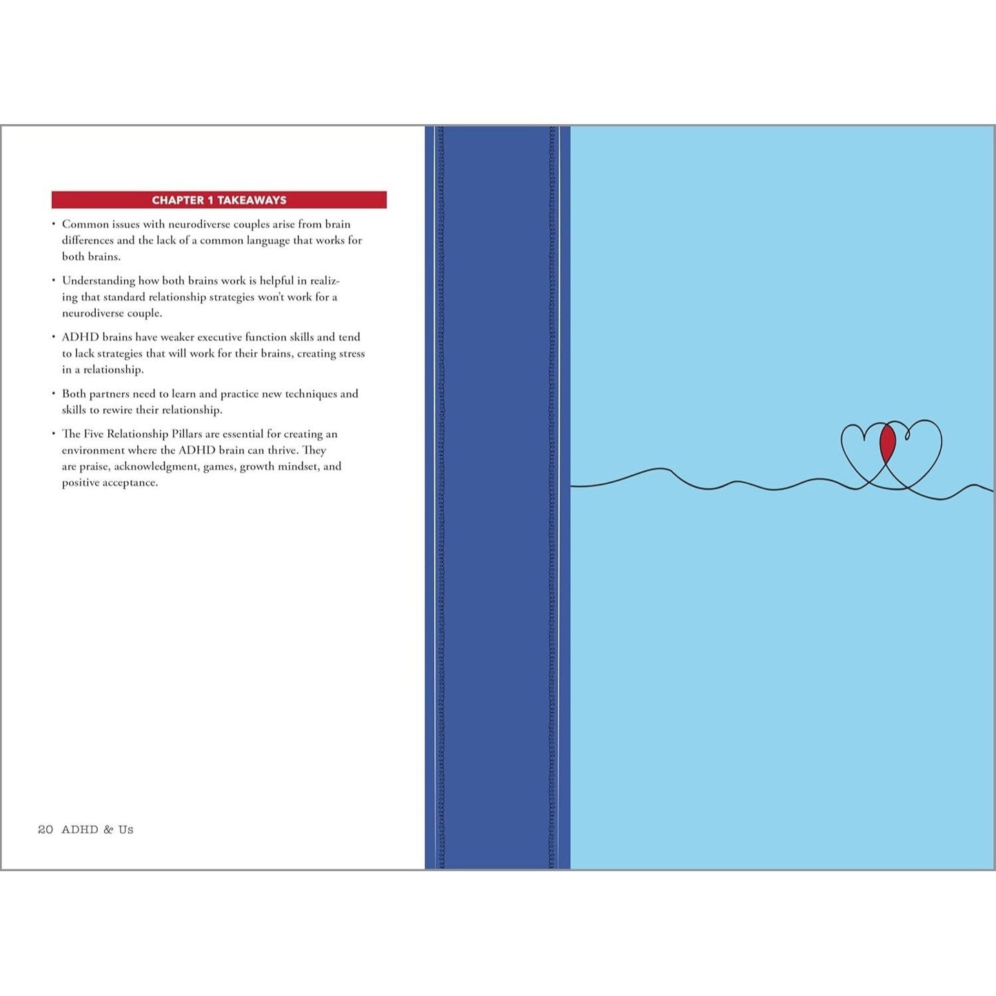 ADHD & Us: A Couple's Guide to Loving and Living with Adult ADHD