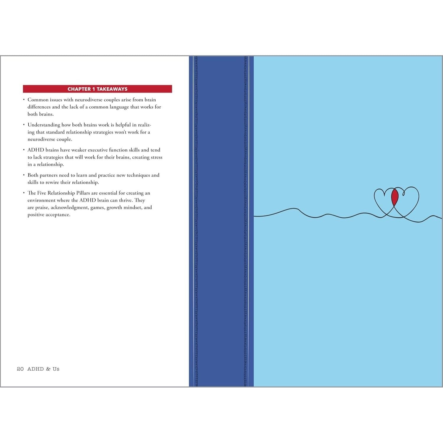 ADHD & Us: A Couple's Guide to Loving and Living with Adult ADHD