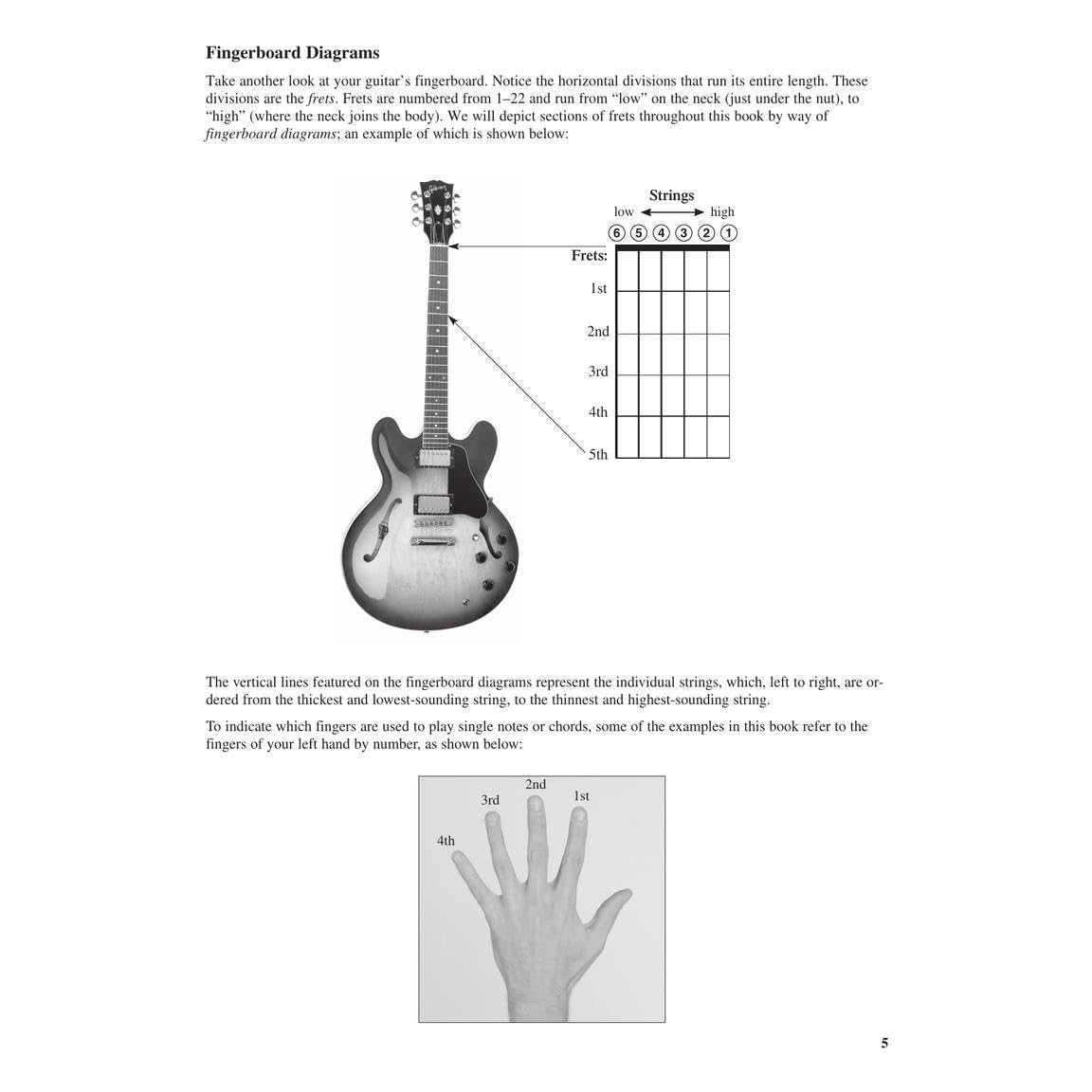 Teach Yourself to Play Guitar | Beginner Guitar Book with Tablature | Step-by-Step Acoustic and Electric Guitar Method | Easy Self-Learning Guide for Adults Teens and Music Teachers | Learn Chords (Spiral Bound)