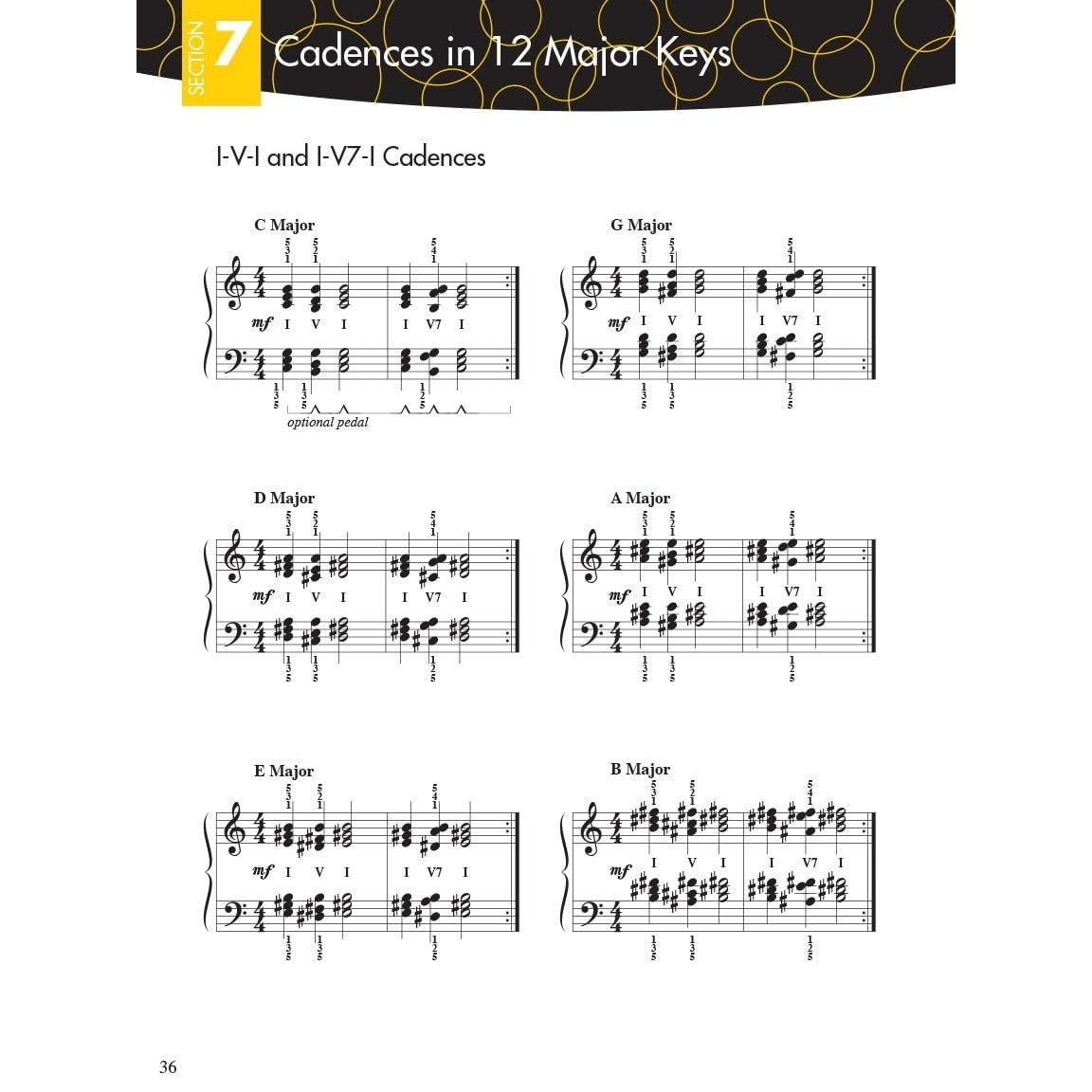 Piano Adventures - Scale and Chord Book 1
