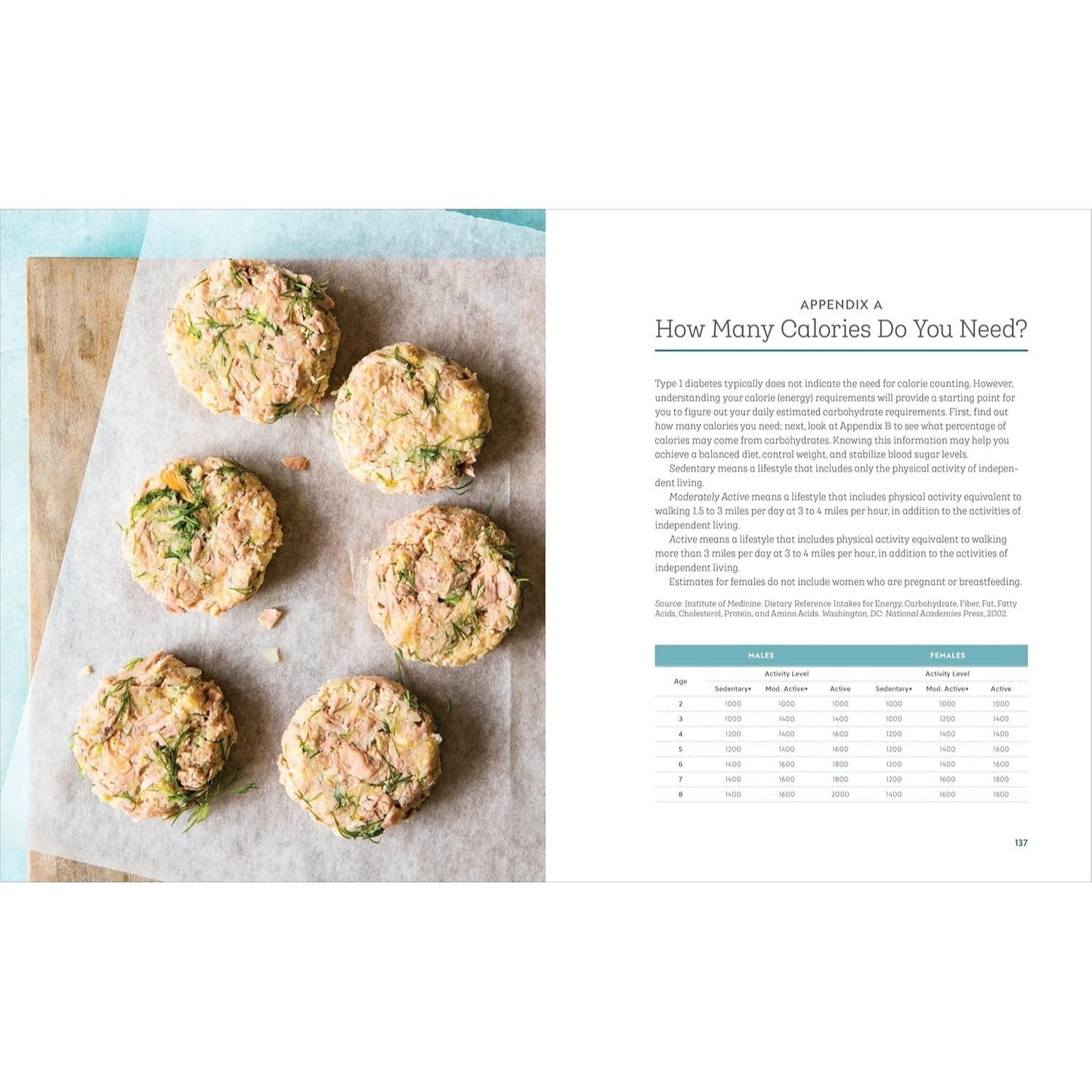 The Type 1 Diabetes Cookbook: Easy Recipes for Balanced Meals and Healthy Living