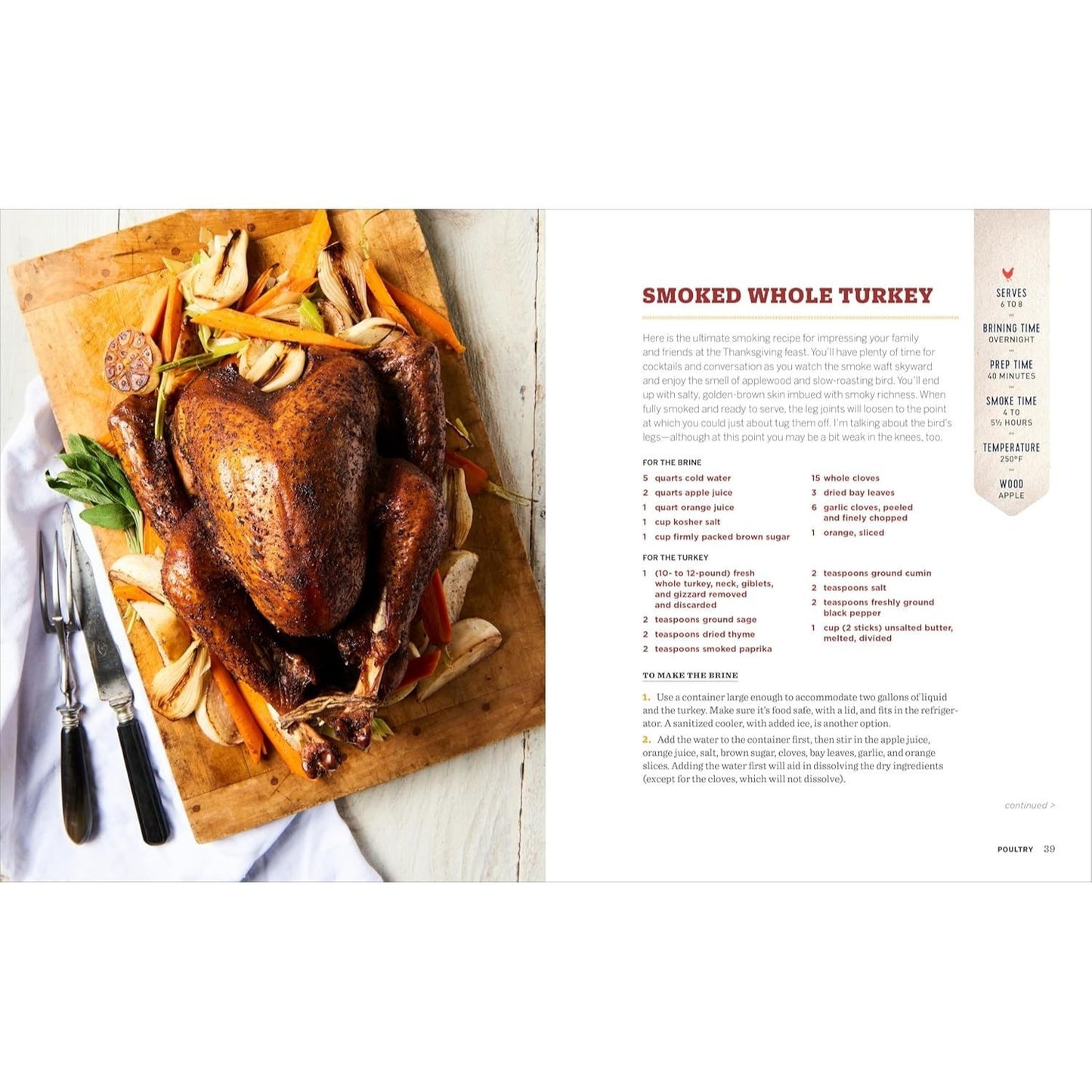 Smoking Meat 101: The Ultimate Beginner's Guide (Spiral Bound)