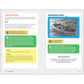 Titanic Q&A: 175+ Fascinating Facts for Kids