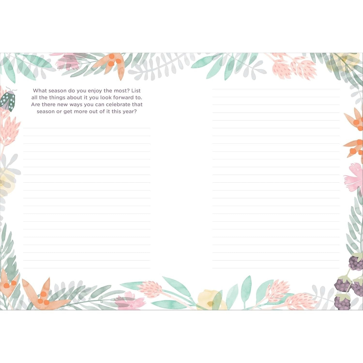 The Gratitude Journal for Women: Find Happiness and Peace in 5 Minutes a Day