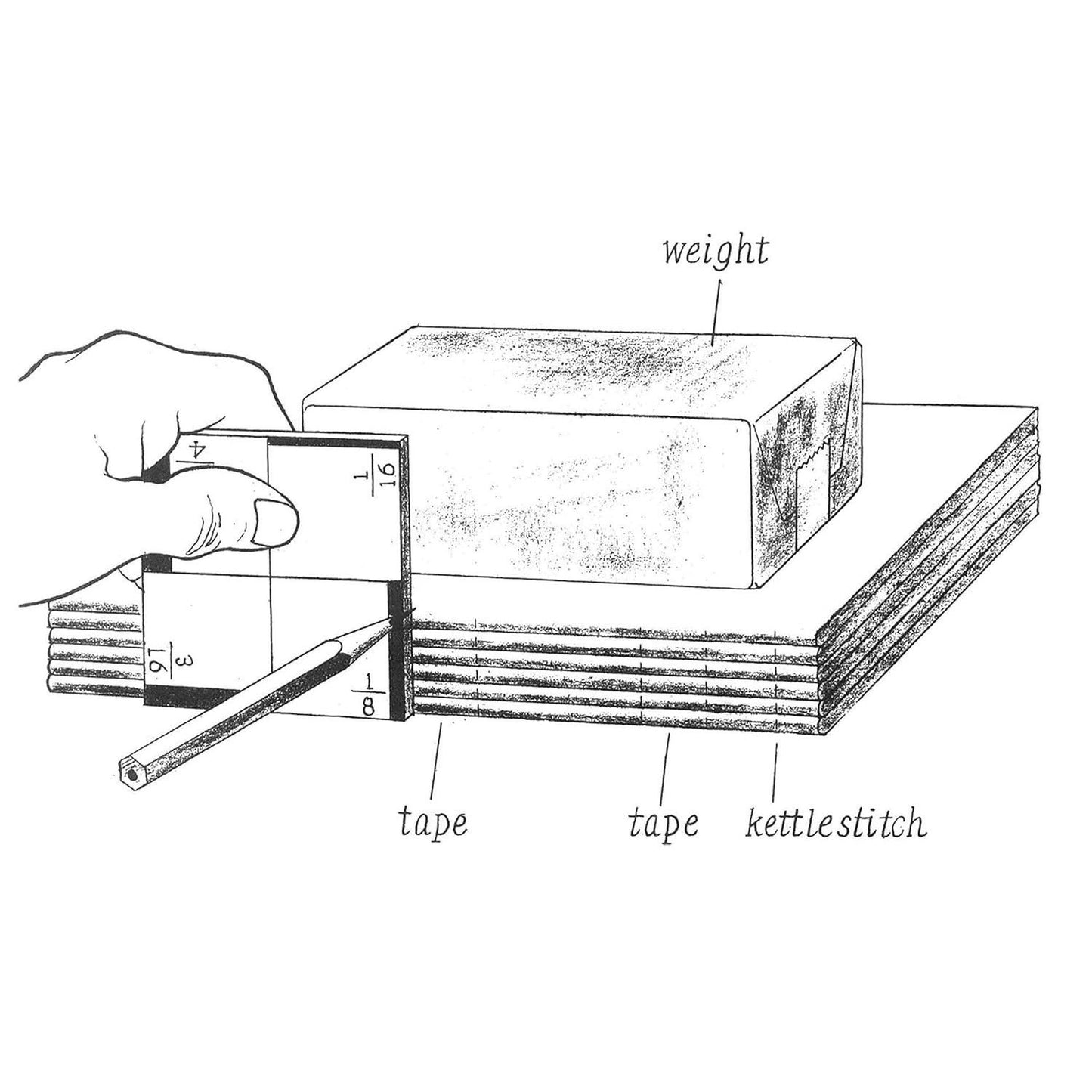 Hand Bookbinding: A Manual of Instruction (Revised)