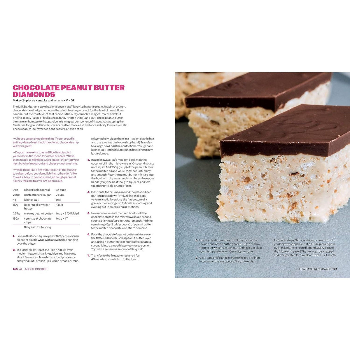 All about Cookies: A Milk Bar Baking Book (Spiral Bound)