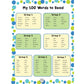 100 Words Kids Need to Read by 3rd Grade: Sight Word Practice to Build Strong Readers (Spiral Bound)
