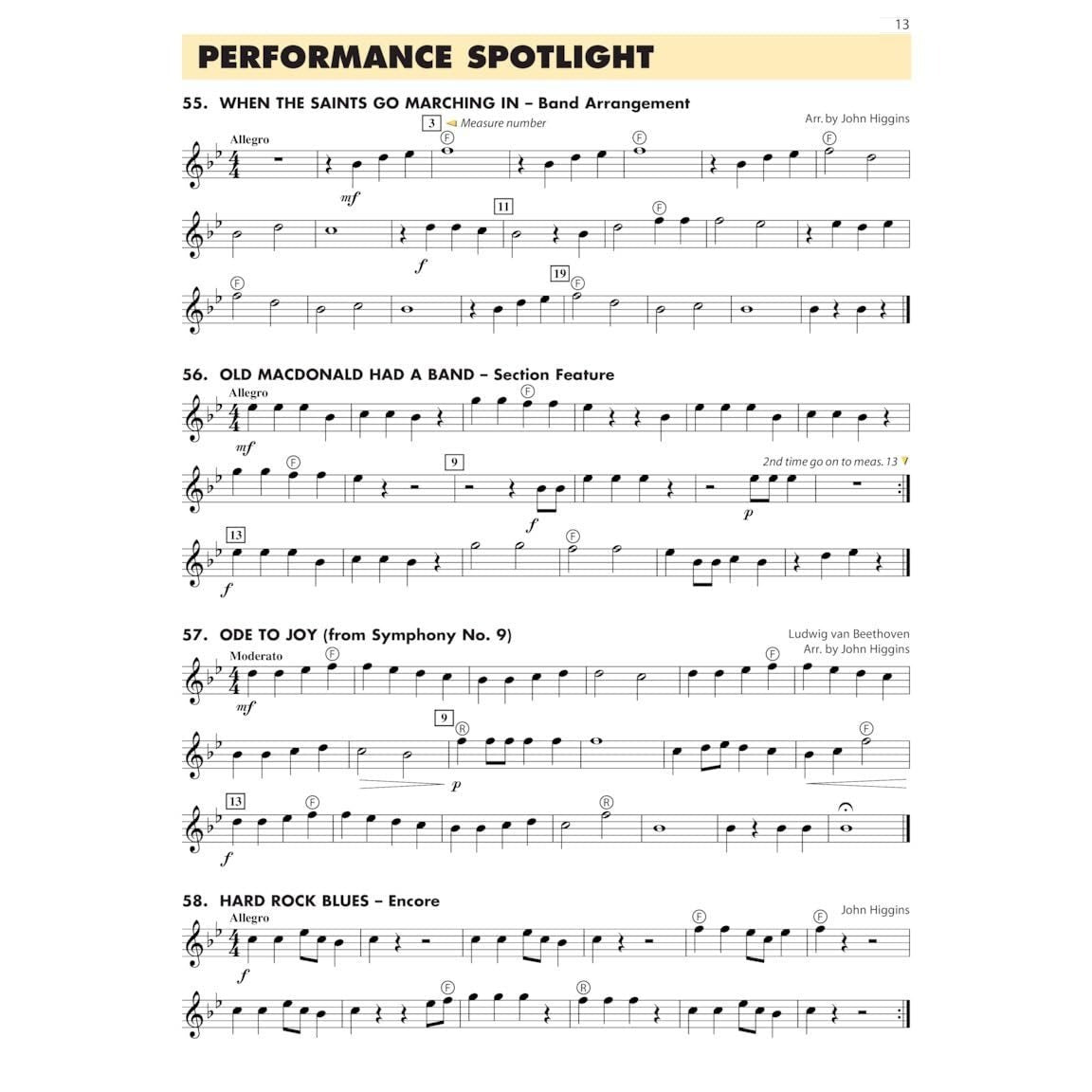 Essential Elements for Band Oboe Book 1 with Eei (Book/Online Audio) [With 2 CDROMs and DVD]