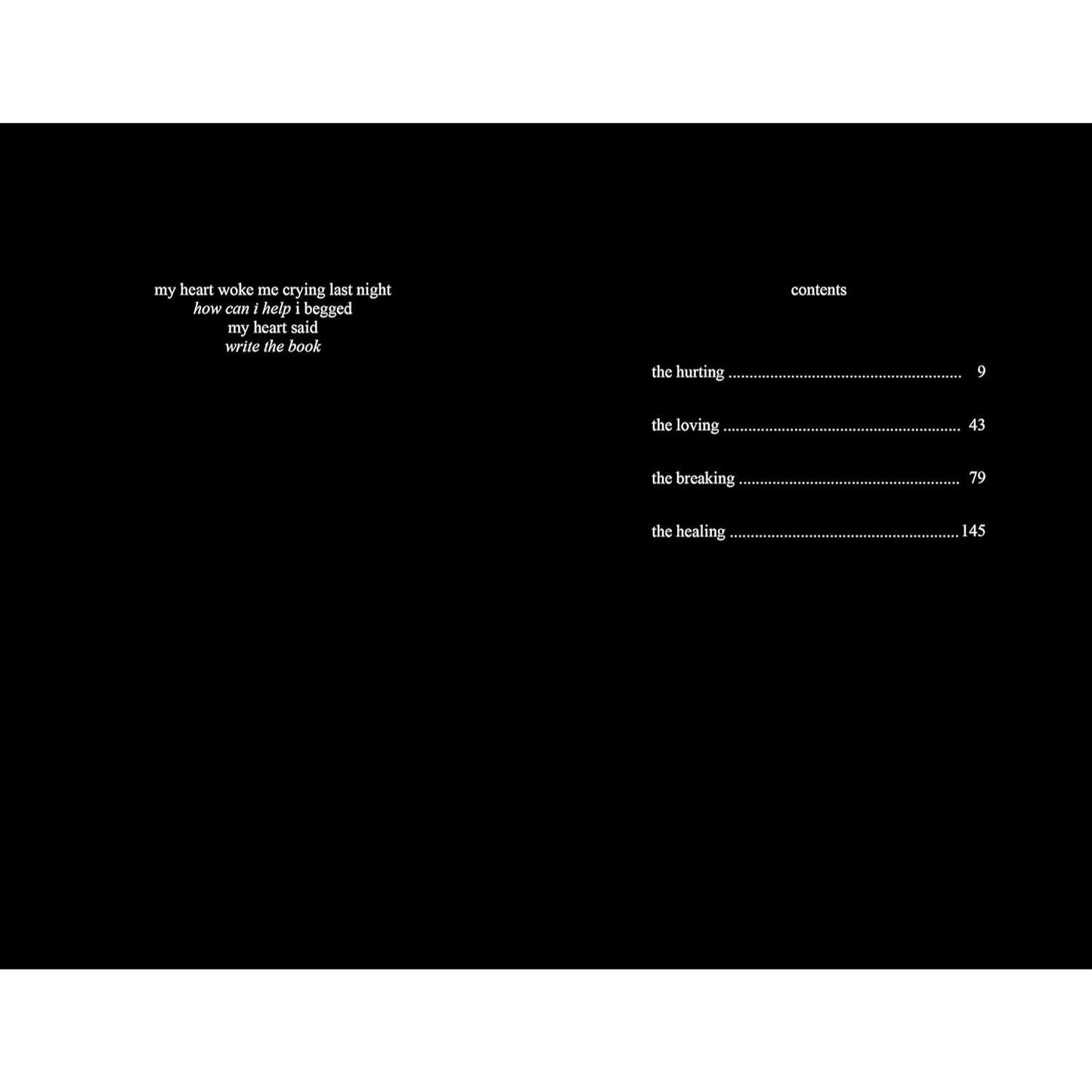 Milk and Honey