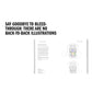 Anatomy Coloring Book with 450+ Realistic Medical Illustrations with Quizzes for Each (Spiral Bound)