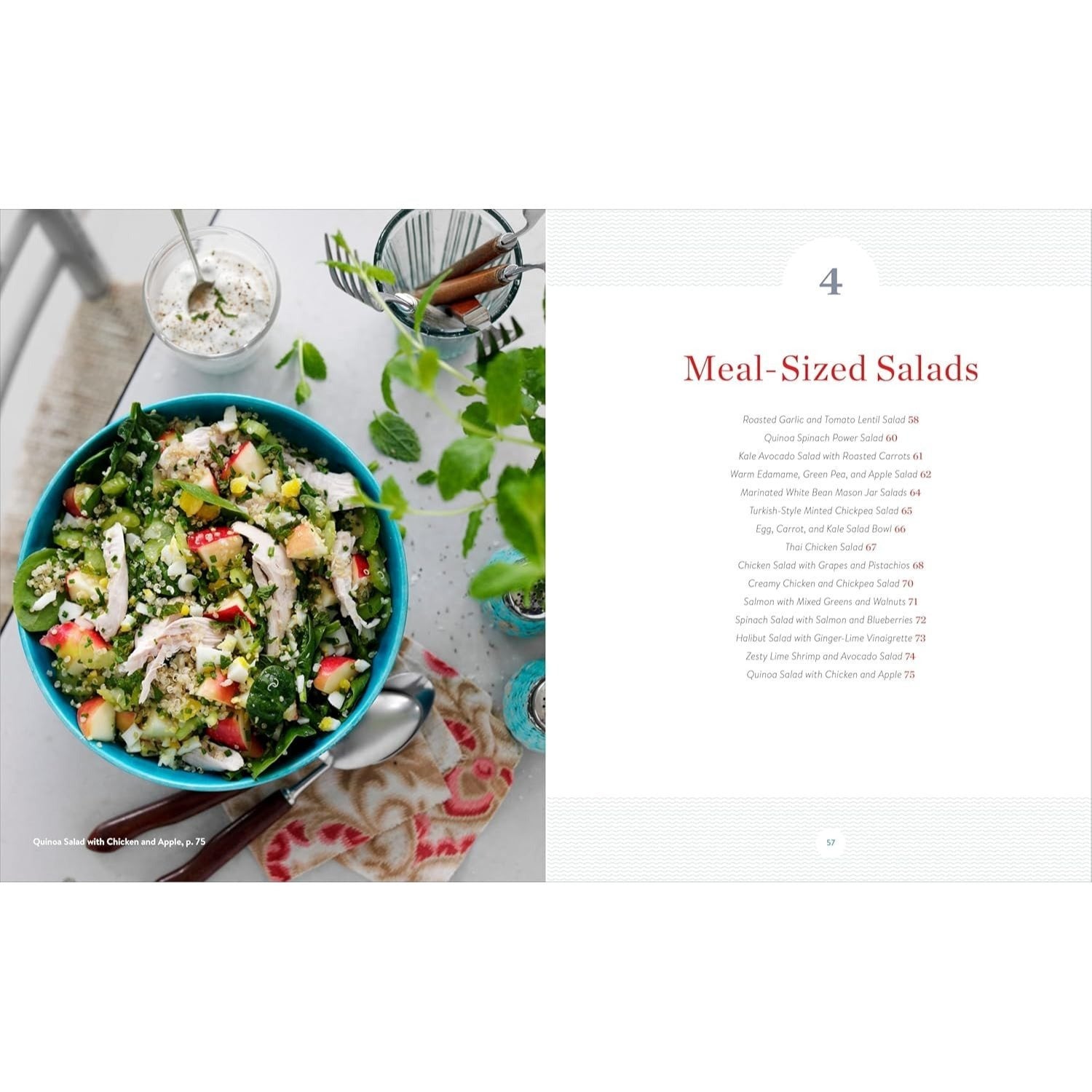 The Heart Healthy Cookbook for Two: 125 Perfectly Portioned Low Sodium, Low Fat Recipes (Spiral Bound)