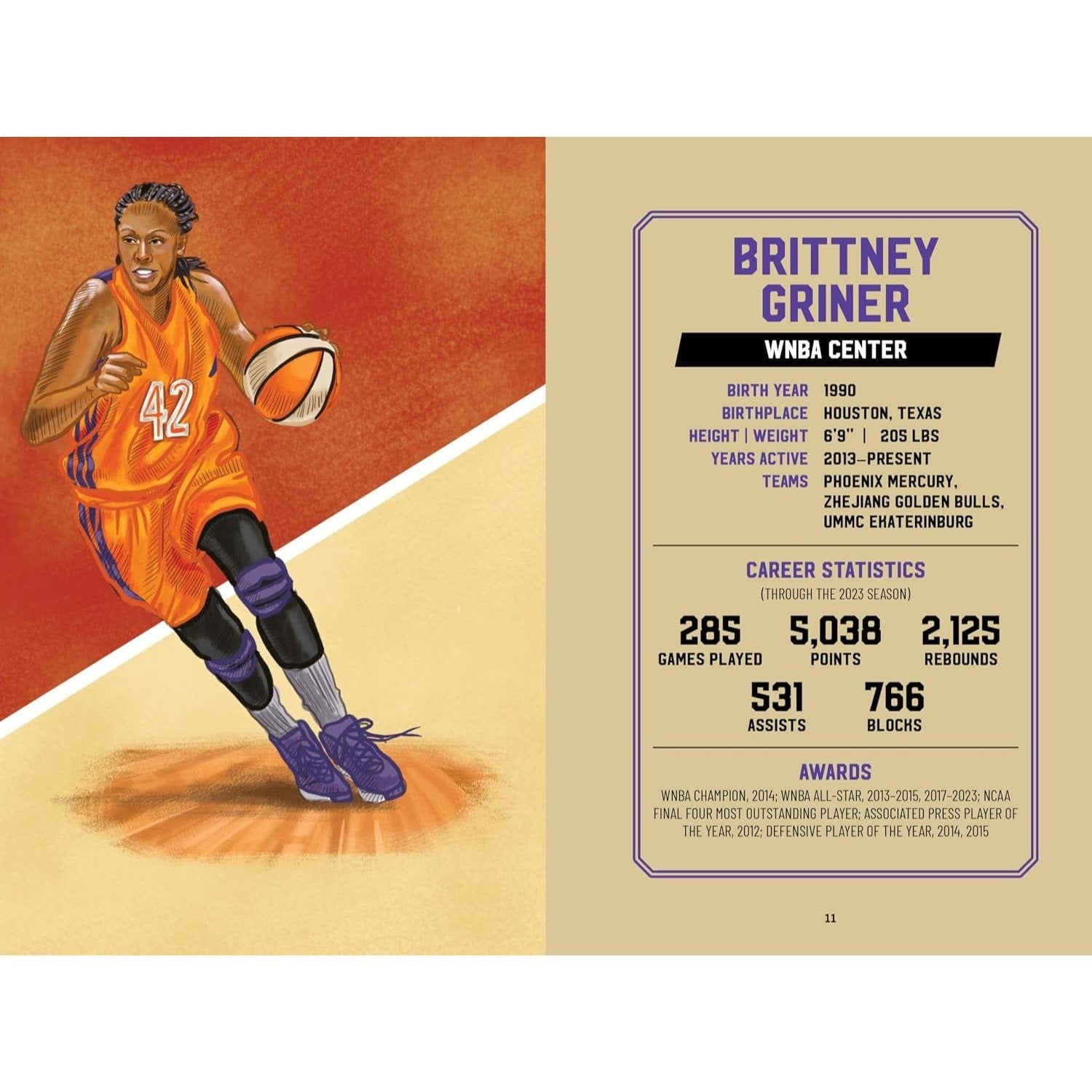 Basketball Biographies for Kids: Stories of Basketball's Most Inspiring Players