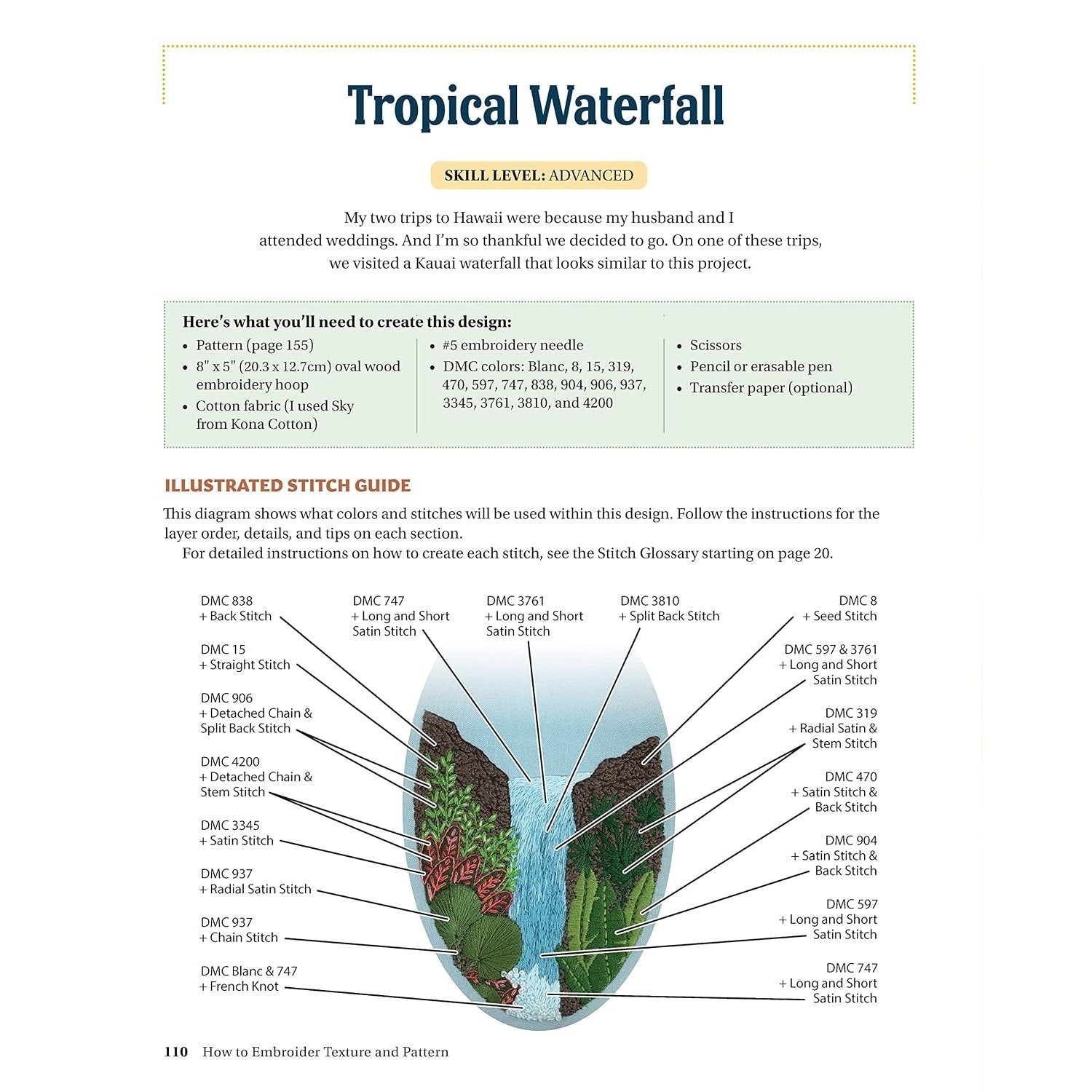 How to Embroider Texture and Pattern: 20 Designs That Celebrate Pattern, Color, and Pop-Up Stitching