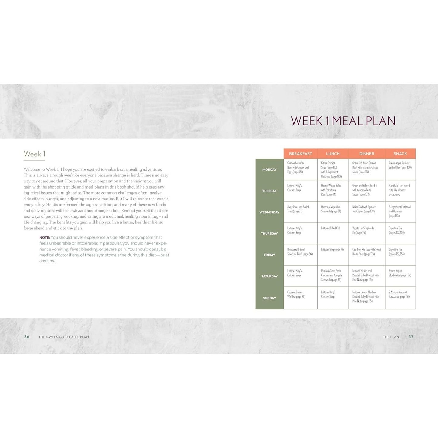 The 4-Week Gut Health Plan: 75 Recipes to Help Restore Your Gut (Spiral Bound)