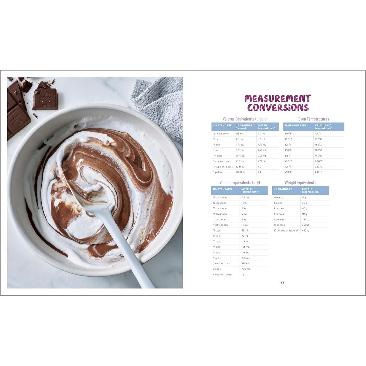 Dairy-Free Gluten-Free Baking Cookbook: 75+ Delicious Cookies, Cakes, Pies, Breads & More